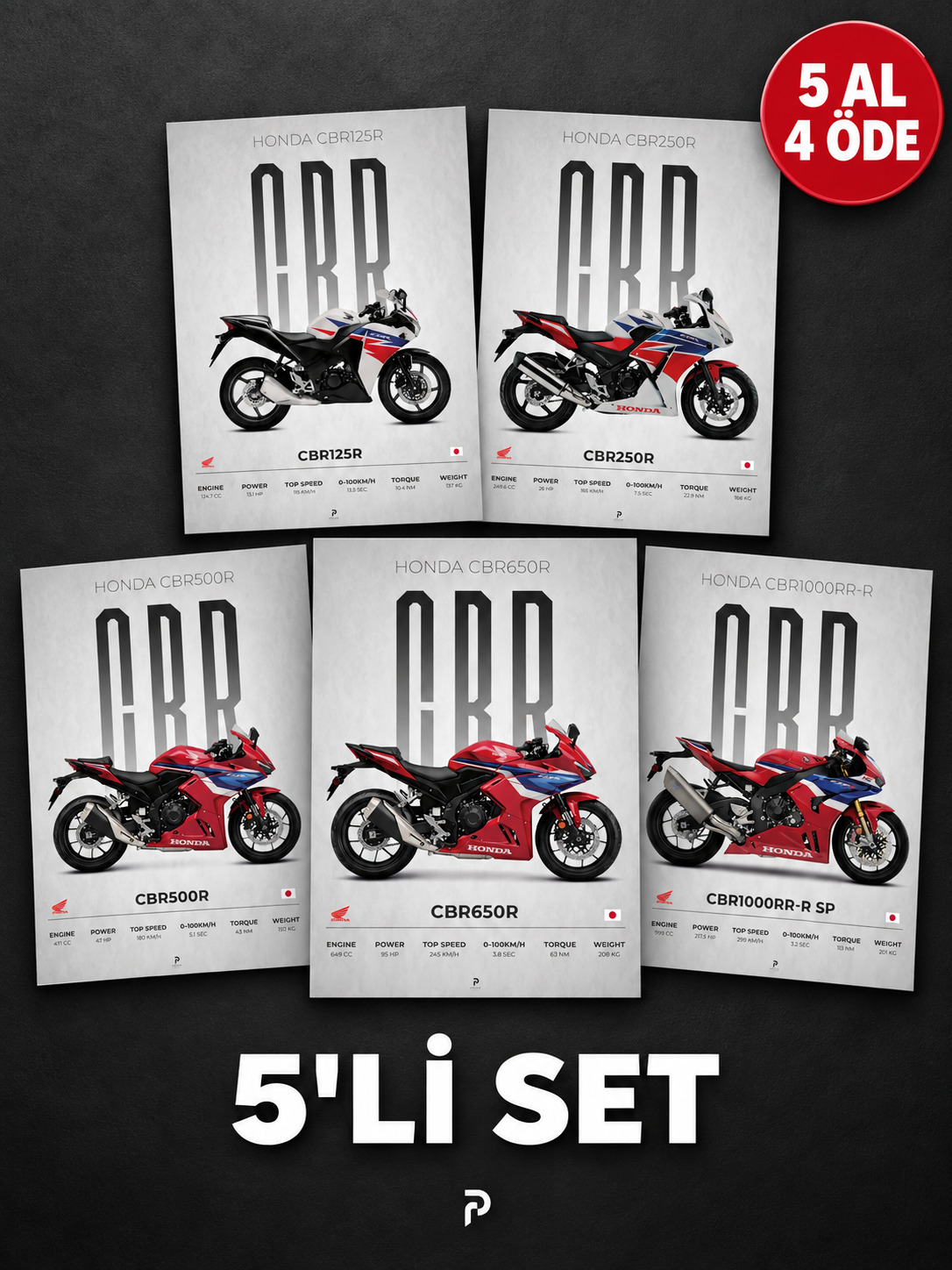 Honda Cbr Serisi 5'li Poster Seti (5 Al 4 Öde)